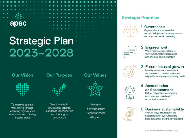 APAC plans ahead for next five years